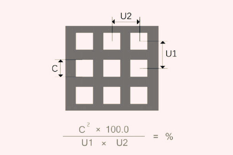 冲孔网方孔开孔率计算公式 直排