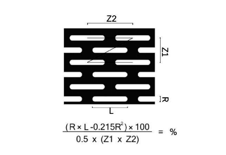 冲孔网板 长条孔开孔率错排