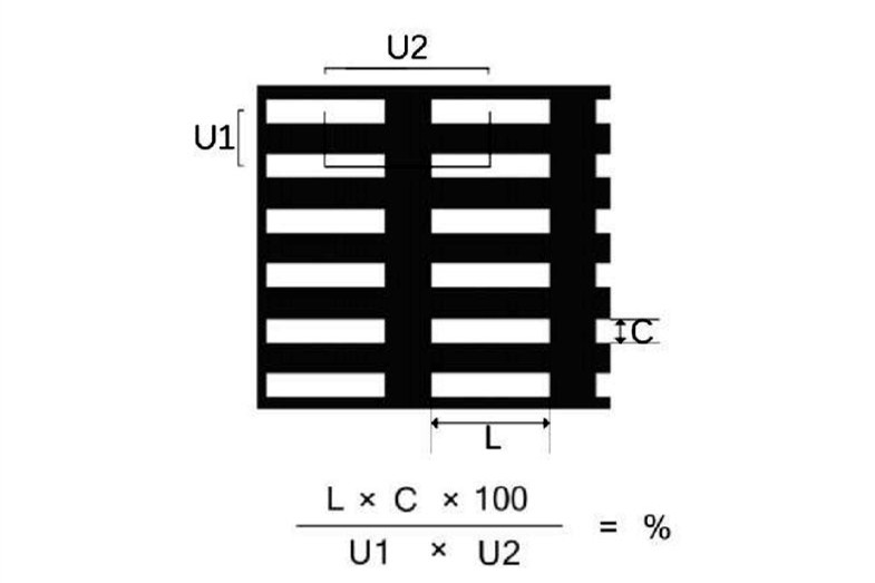 冲孔网板长方孔开孔率计算公式（带图）
