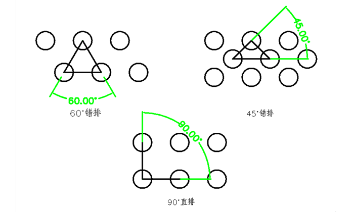 错排圆孔网系列展示