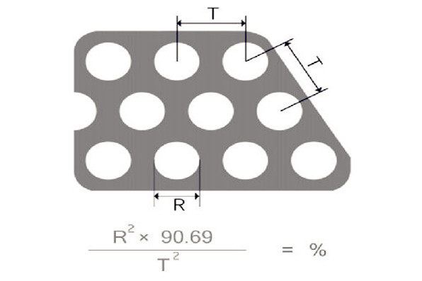 圆孔网重量计算